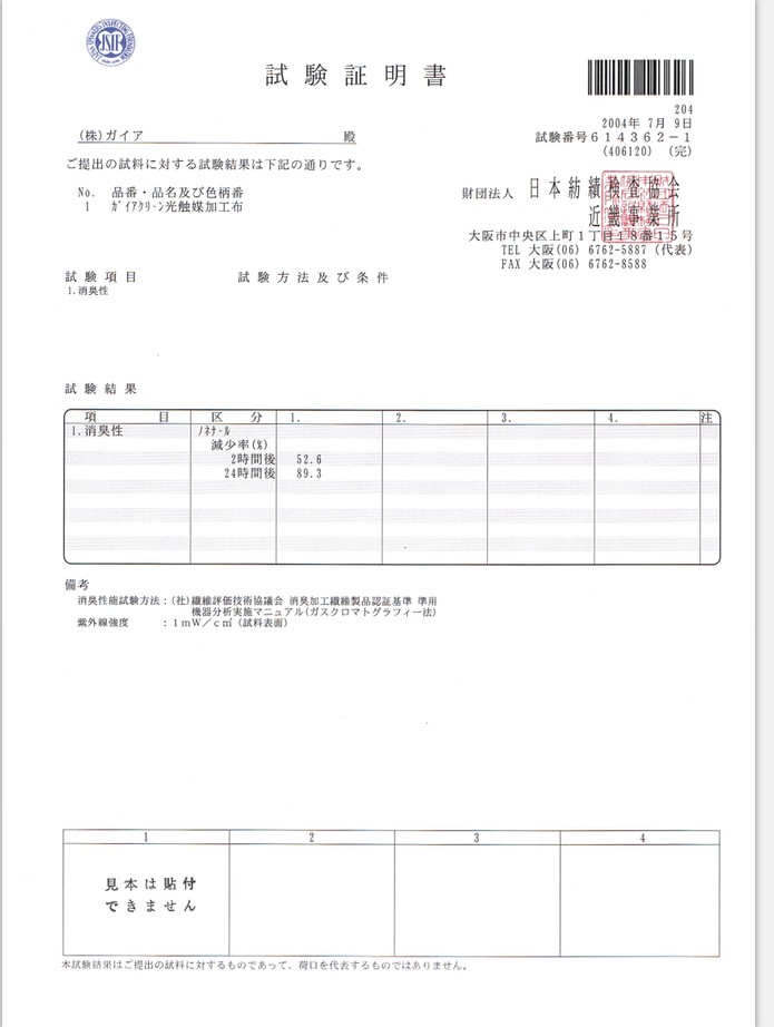 test report5