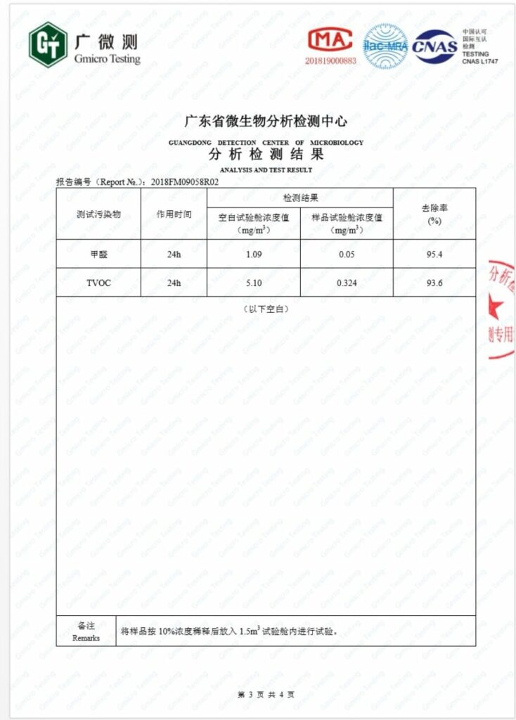 test report8