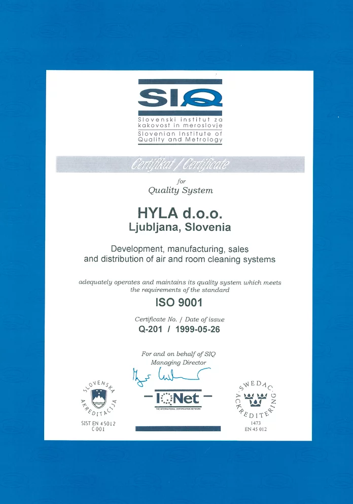 SIQ